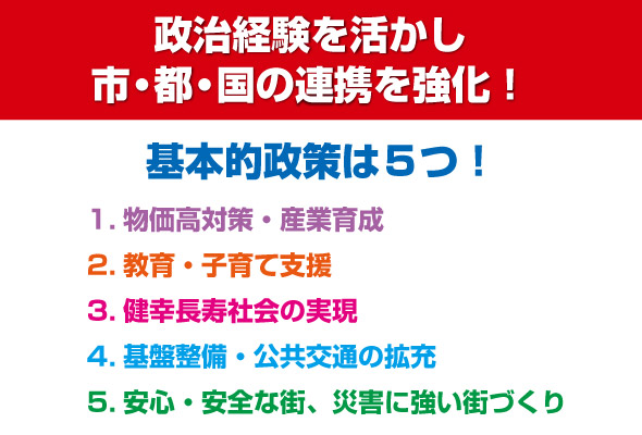 政治経験を活かし市・都・国の連携を強化！　基本的政策は５つ！　１.物価高対策・産業育成　２.教育・子育て支援　３.健幸長寿社会の実現　４.基盤整備・公共交通の拡充　５.安心・安全な街、災害に強い街づくり